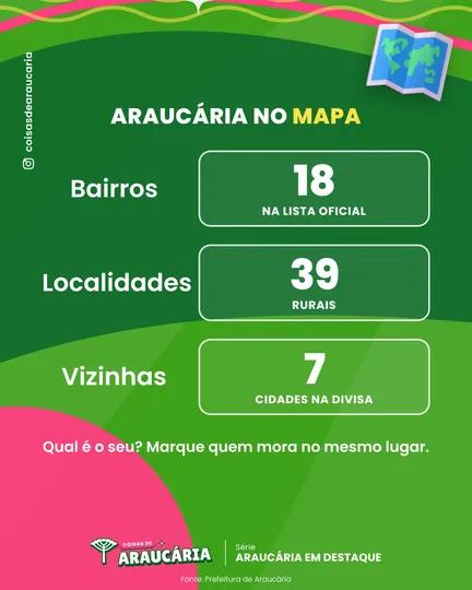 Araucária tem 18 bairros e 39 localidades rurais.