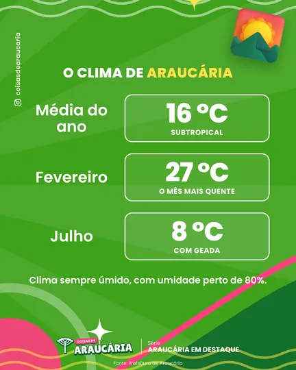 Em Araucária, julho tem média de 8 °C.