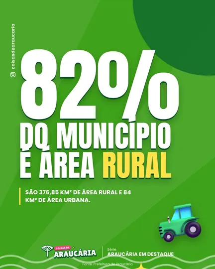 82% de Araucária é área rural.