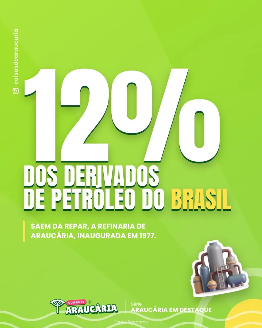 12% dos derivados de petróleo do Brasil saem de Araucária.