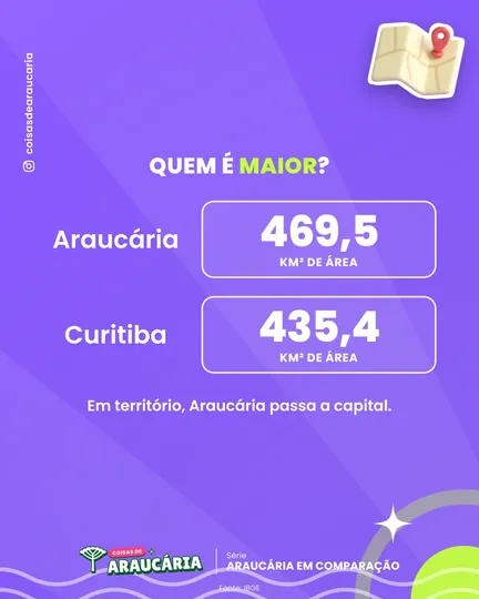 Em área, Araucária é maior que Curitiba.