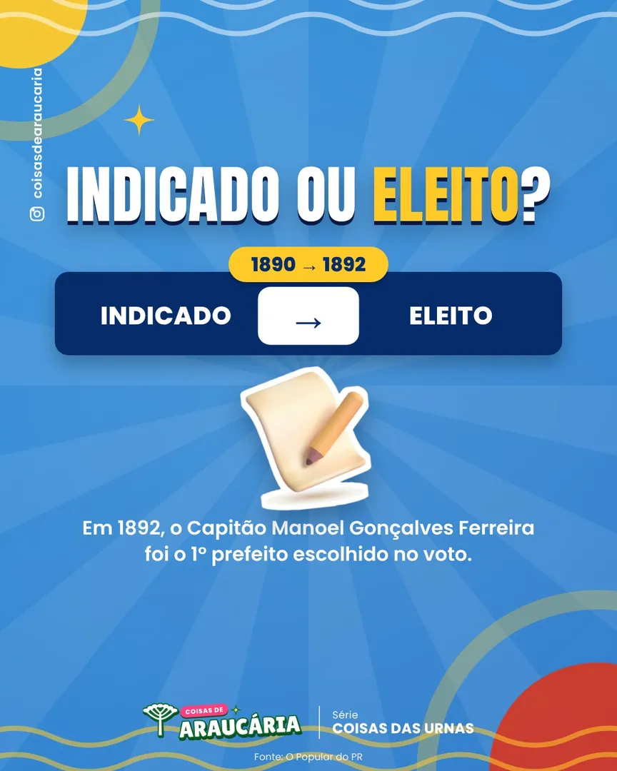 Em 1892, o povo escolheu o prefeito pela primeira vez.