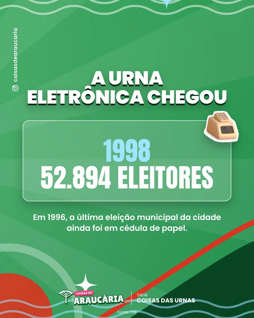 A urna eletrônica chegou a Araucária em 1998.